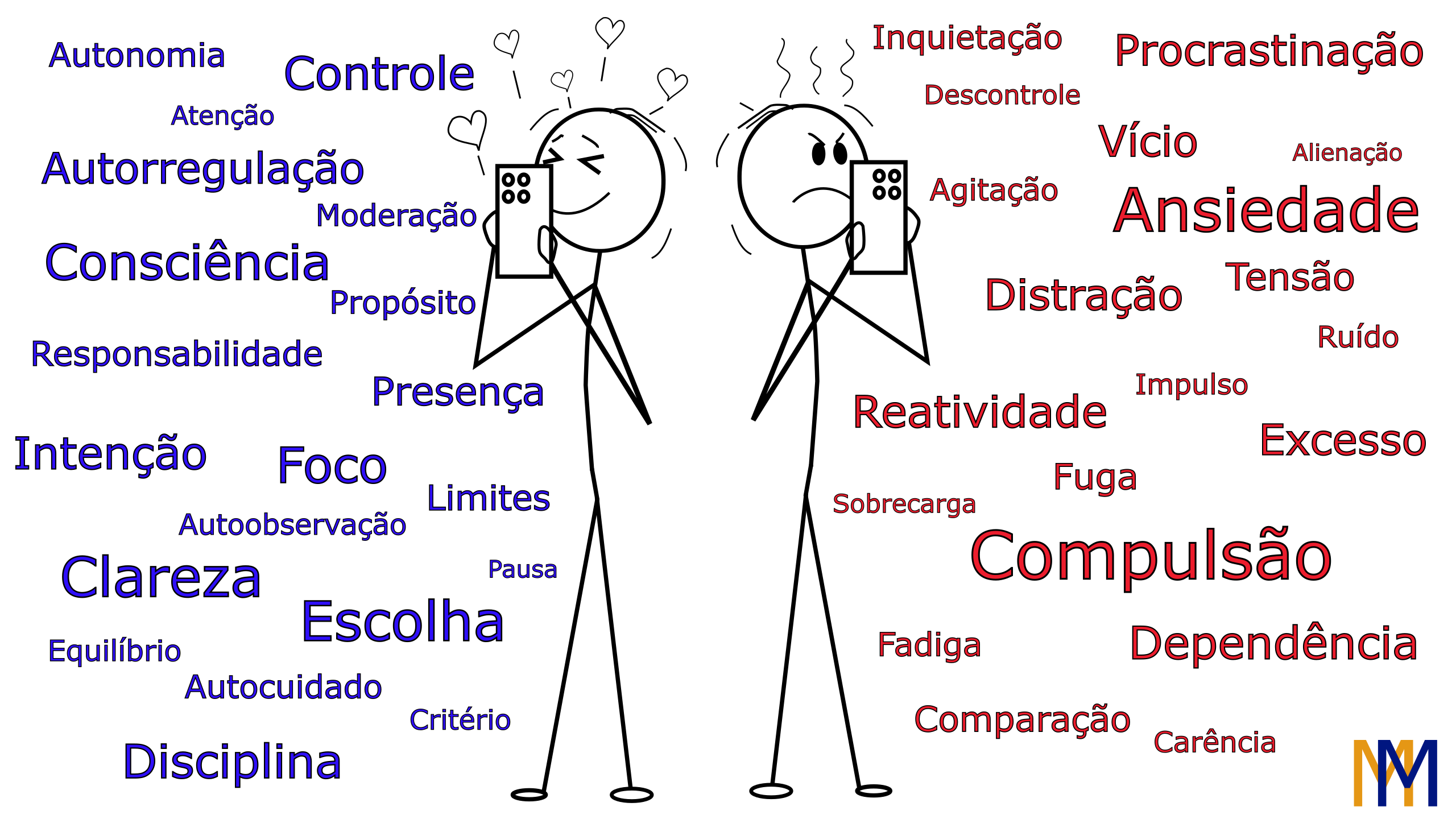 piloto automático: bons hábitos x hábitos ruins no uso do celular